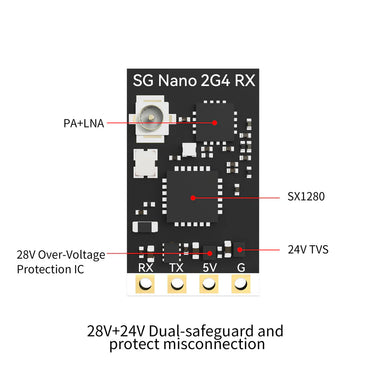 SpeedyBee Nano Single Antenna Receiver – High Performance FPV & RC Drone RX