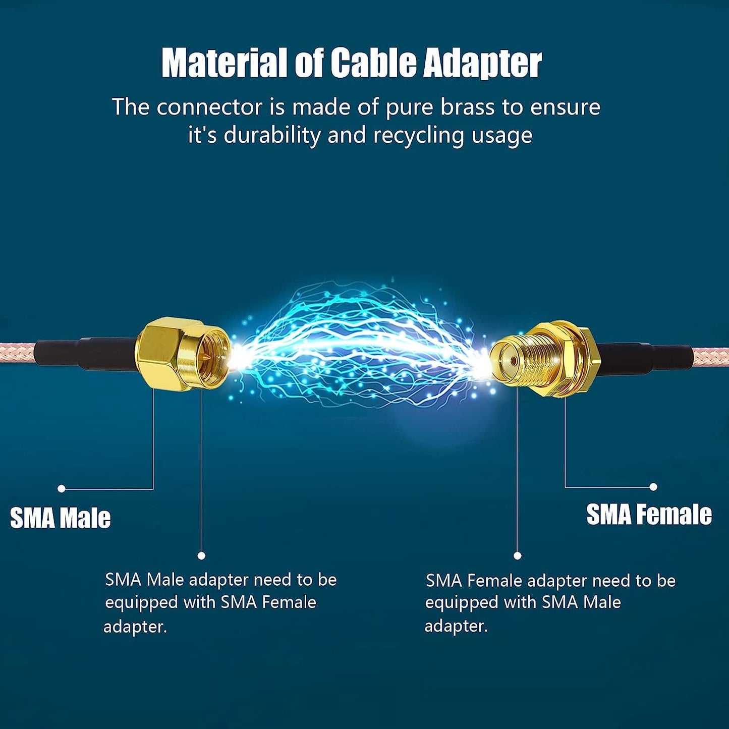 RG316 SMA Female to MMCX Male Right Angle Jumper Cable (6 Inch)