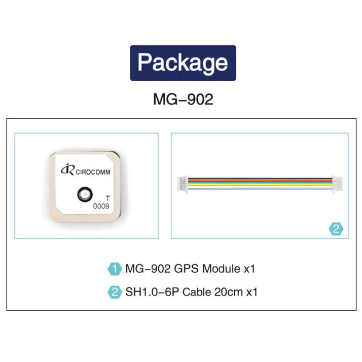 MicoAir MG-902 GNSS GPS & Compass Module u-blox M9 QMC5883L for FPV Drones