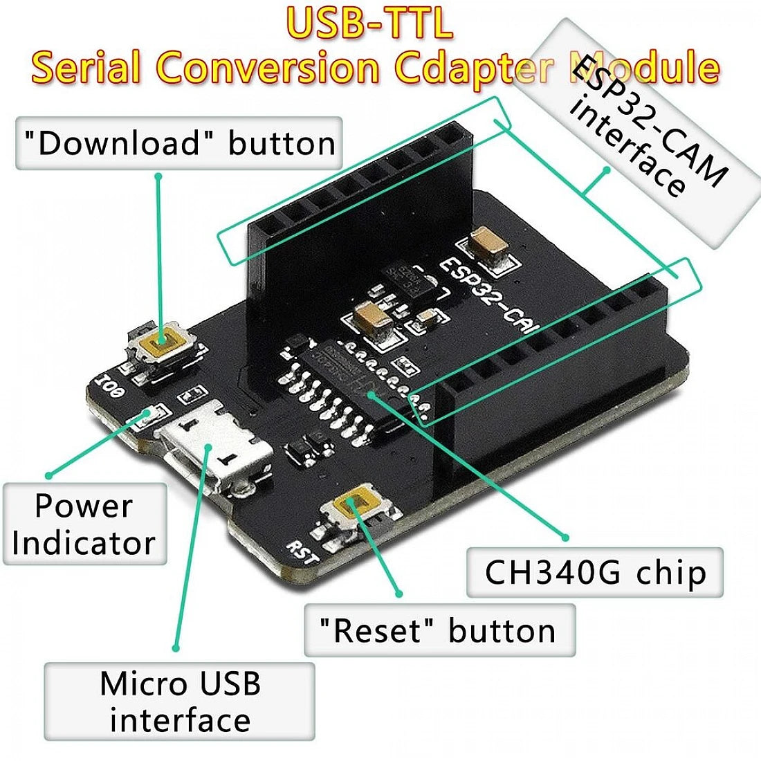 ESP32 Cam-MB Micro USB download module