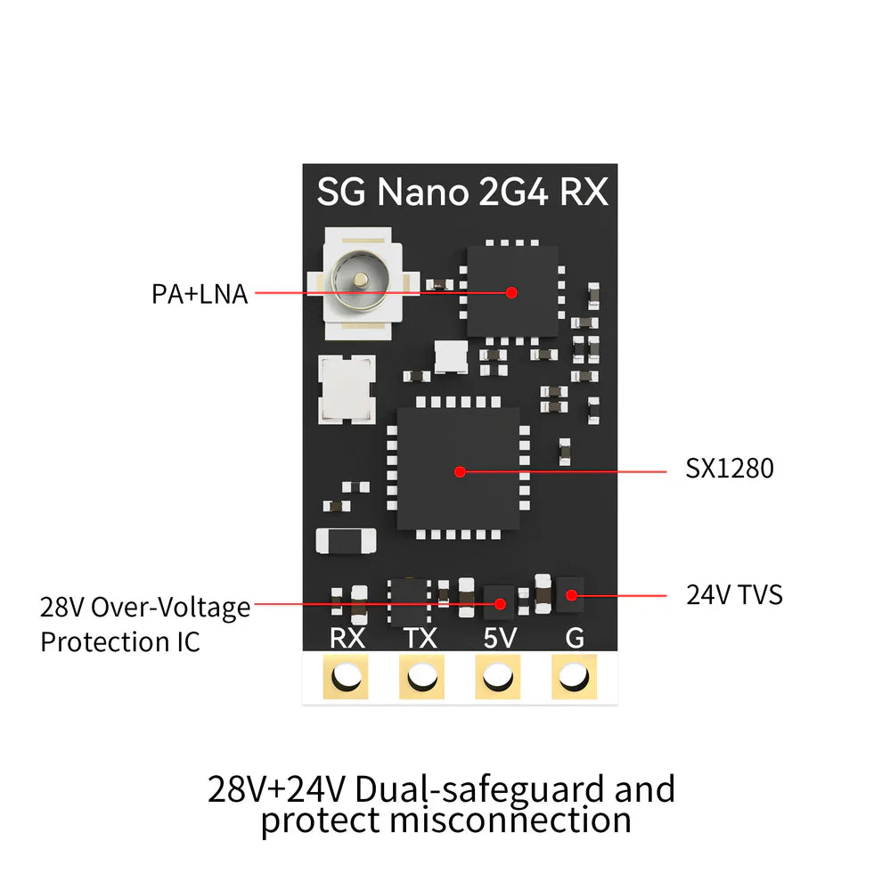 SpeedyBee Nano Single Antenna Receiver – High Performance FPV & RC Drone RX