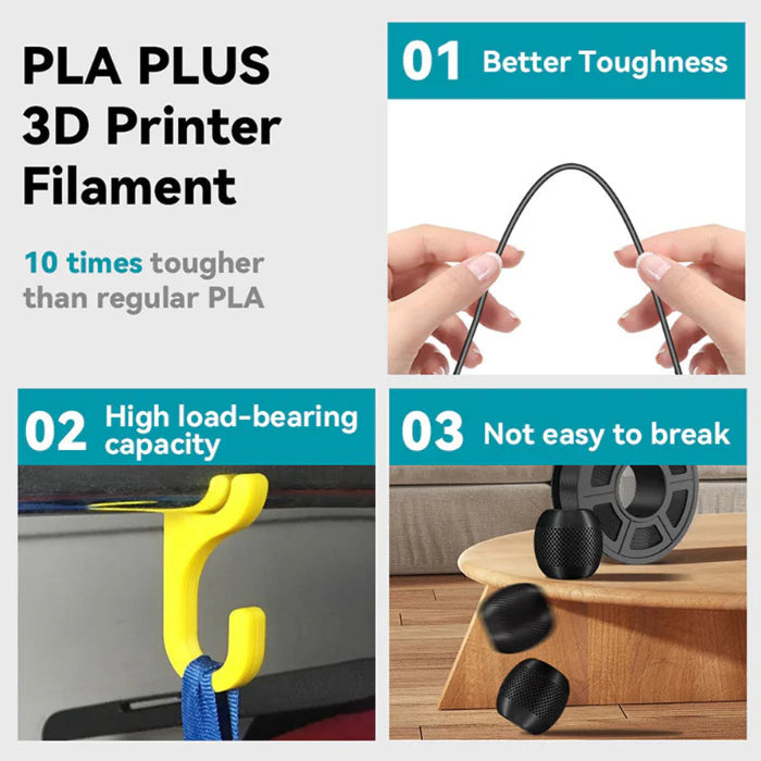 PLA+ 3D Printer Filament 1.75mm – Black High Strength Tough PLA+ Printing Material