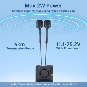 Avatar GT Kit – FPV Drone System Kit for UAV & Long Range Applications