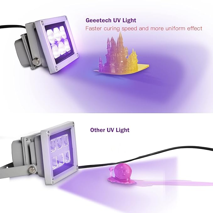 UV Curing Light for Resin 3D Printing – High Power UV Lamp for Fast Curing SLA/DLP Models & UV Resin Projects
