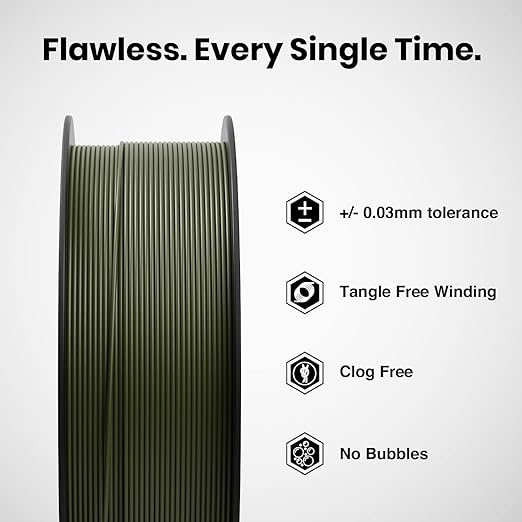 Numakers PLA+ 3D Printer Filament 1.75mm – Army Green High Strength Tough PLA+ Printing Material