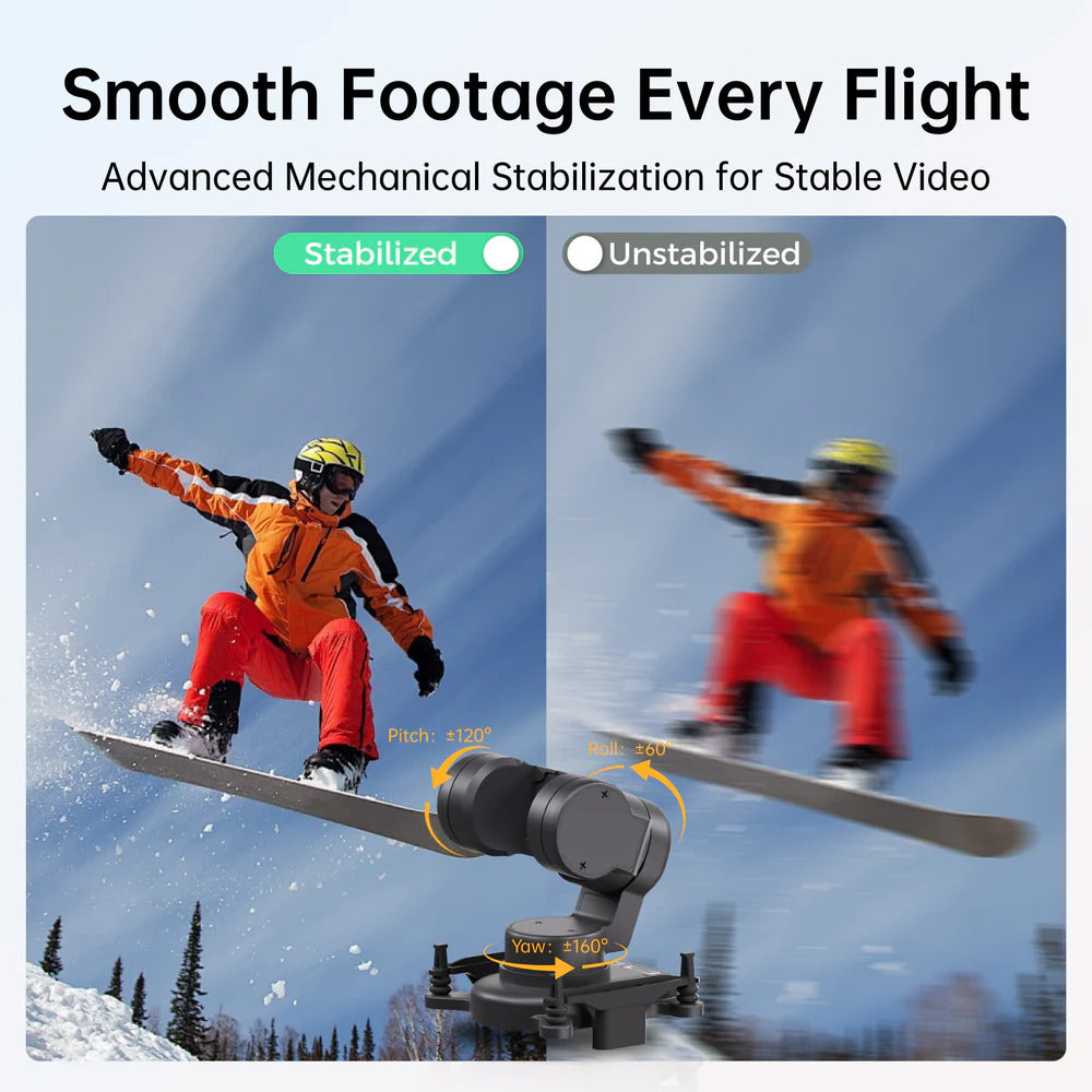 CaddxFPV GM Series FPV Gimbal Mount