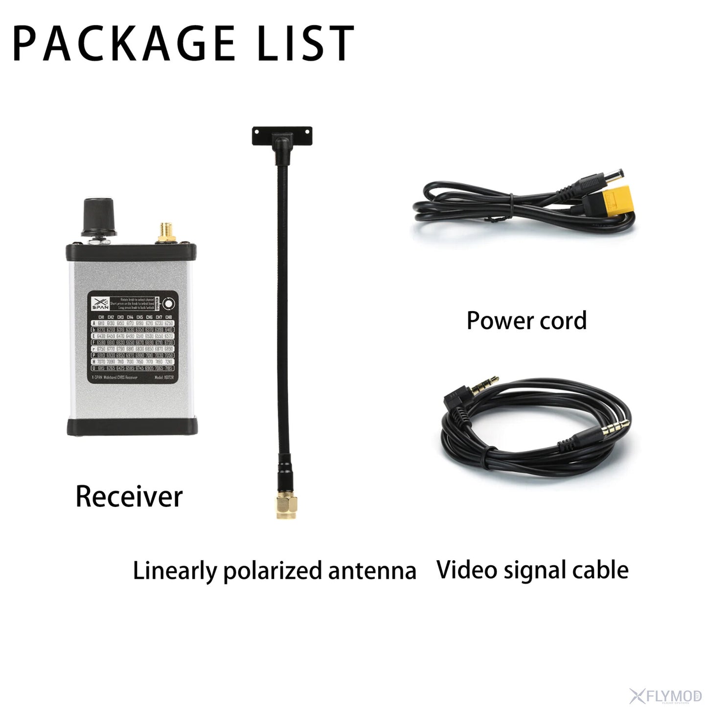 Span 7.2GHz VRX – High Performance FPV Video Receiver for RC & FPV Drones