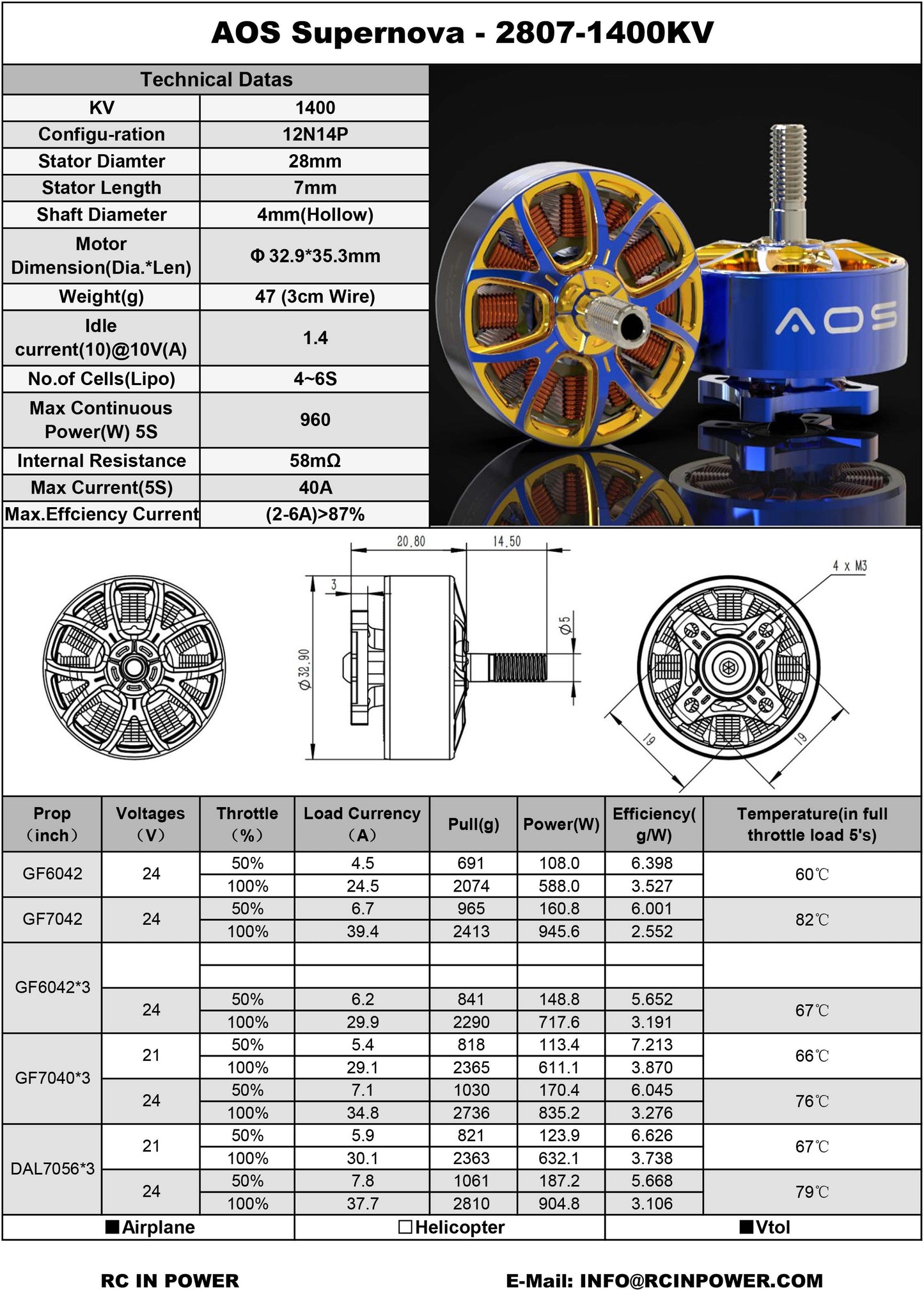 AOS RC Supernova 2807 1400KV FPV Motor – High Torque Brushless Motor for Long Range Drones