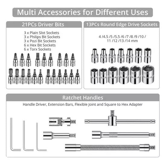 Tools Kit Box Screwdriver & Socket Set Multi Purpose Tool Case (Set of 46 Piece)-Portable Repair Tool Set for repairing work